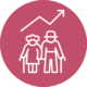 Aging population